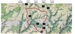 Balisage sur une carte