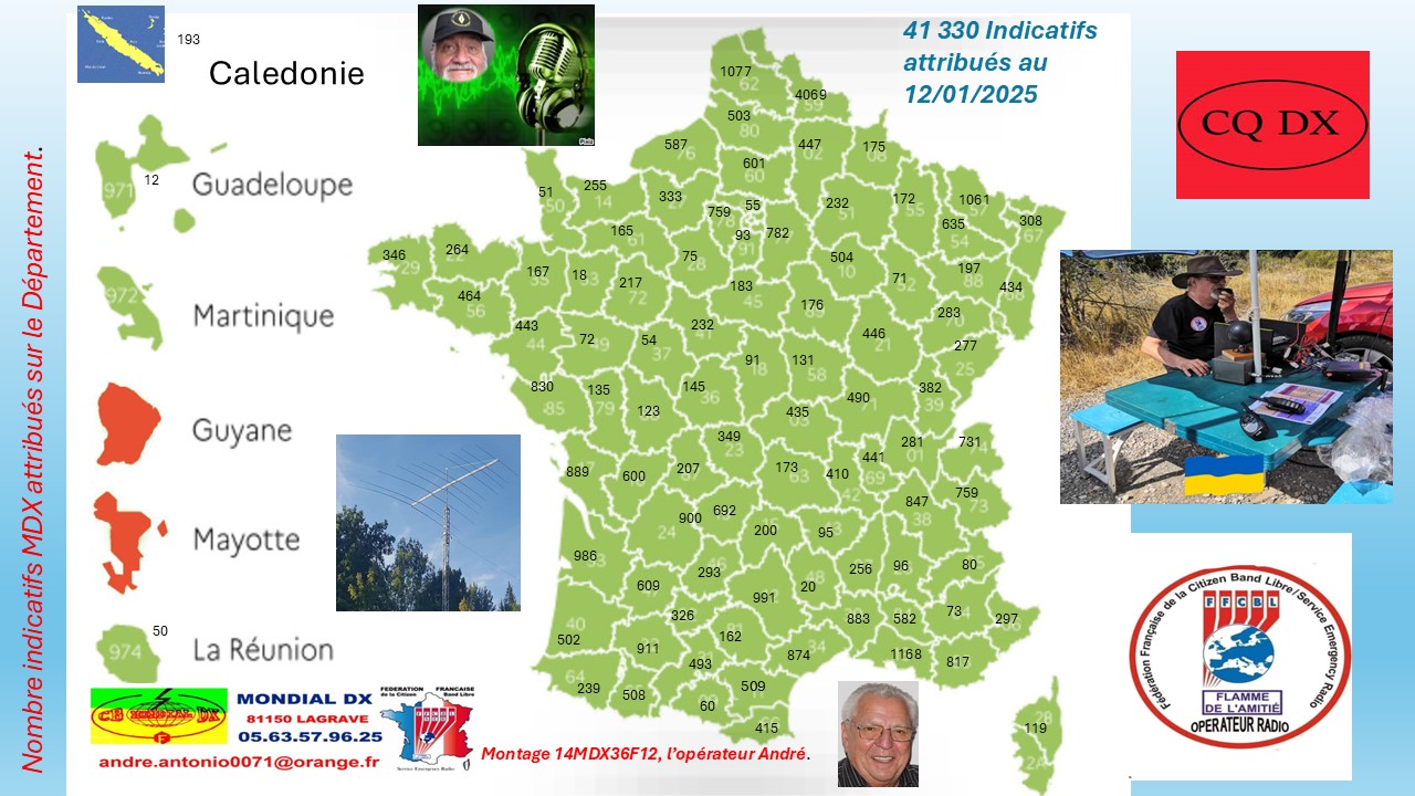 Le monde du D.X.