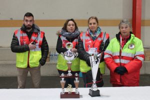 membres indépendants FFCBL/SER